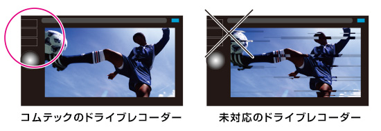 ドライブレコーダー DC-DR430