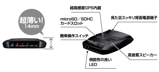 レーダー探知機 ZERO 100L