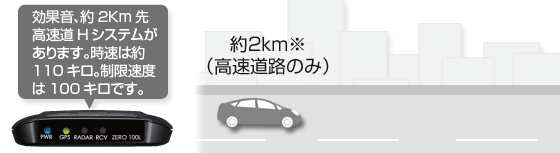 レーダー探知機 ZERO 100L