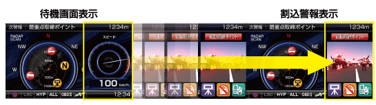レーダー探知機 ZERO 500M