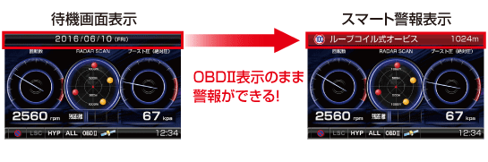 レーダー探知機 ZERO 502M
