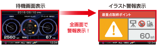 レーダー探知機 ZERO 502M