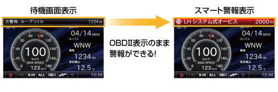 レーダー探知機 ZERO 600V