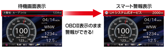 レーダー探知機 ZERO 602V