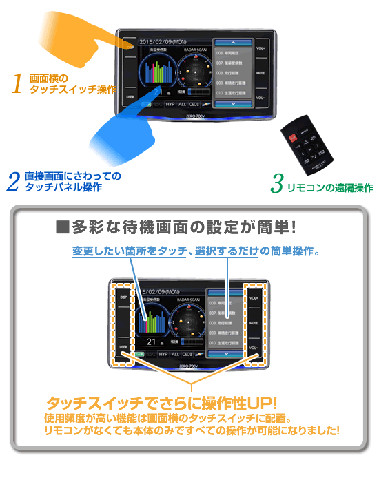 レーダー探知機 ZERO 700V