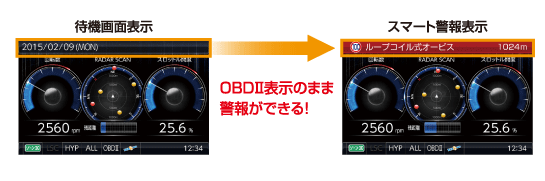 レーダー探知機 ZERO 700V