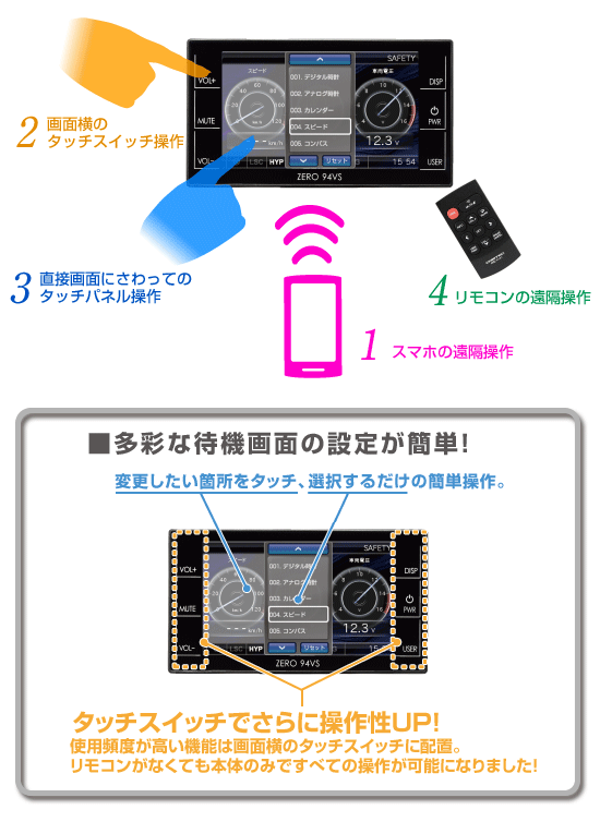 レーダー探知機 ZERO 94VS