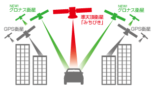 レーダー探知機 ZERO 94VS