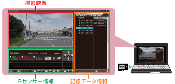 ドライブレコーダー HDR360GW