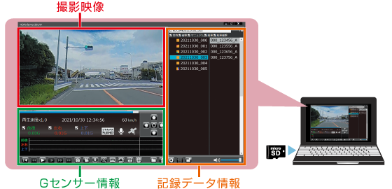 ドライブレコーダー HDR361GW