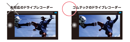 ドライブレコーダー HDR852G