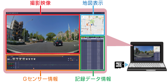 ドライブレコーダー ZDR034