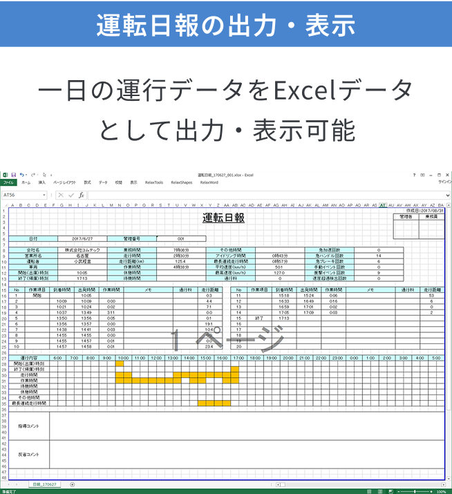 一日の運行データをExcelデータとして出力・表示可能