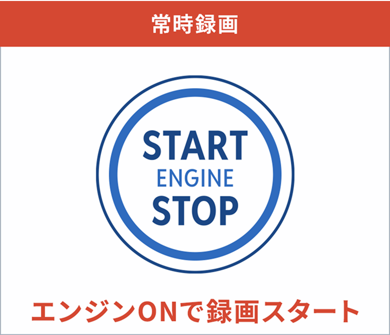 エンジンONからOFFまでの映像を記録します。