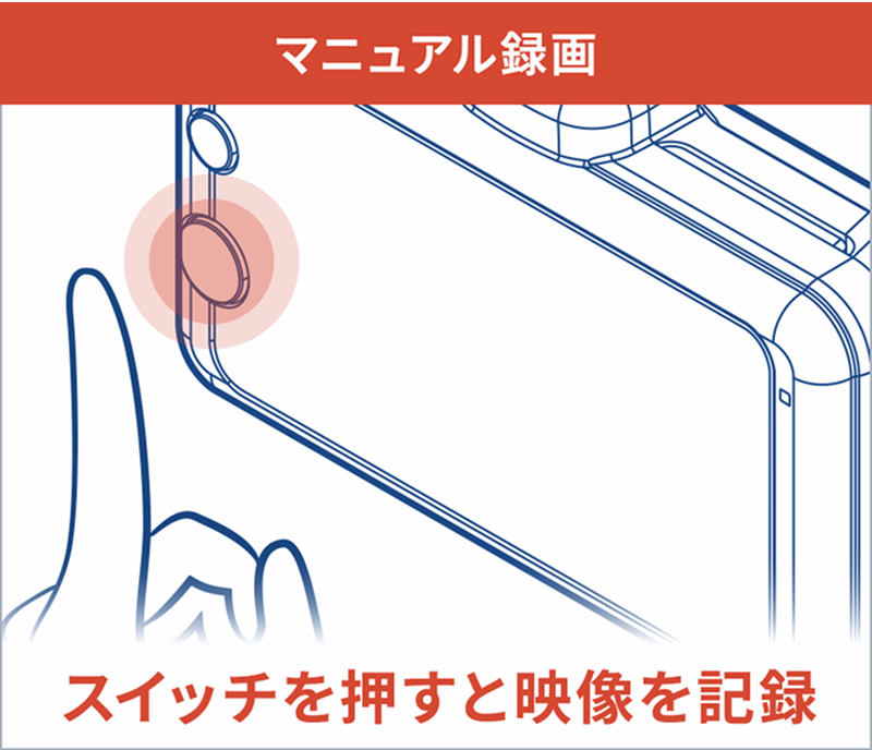 スイッチを押すことで任意のタイミングで映像を記録することができます。
