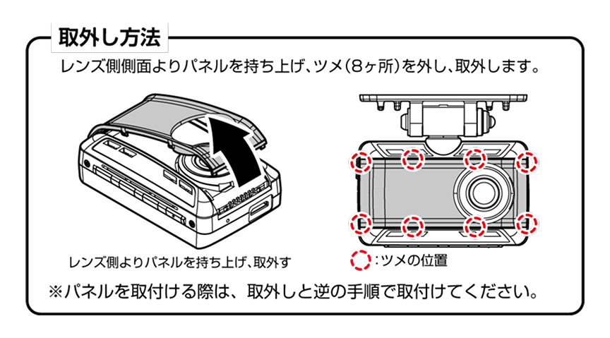 取外し方法