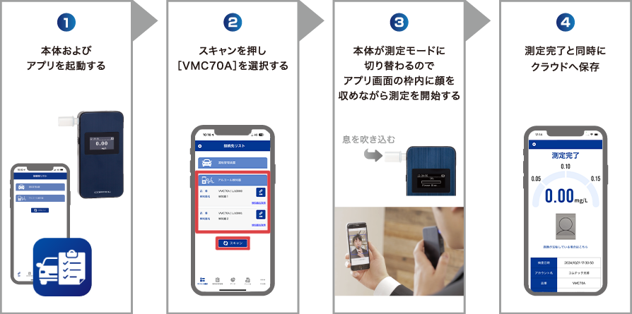 アルコール検知器 アップロード方法